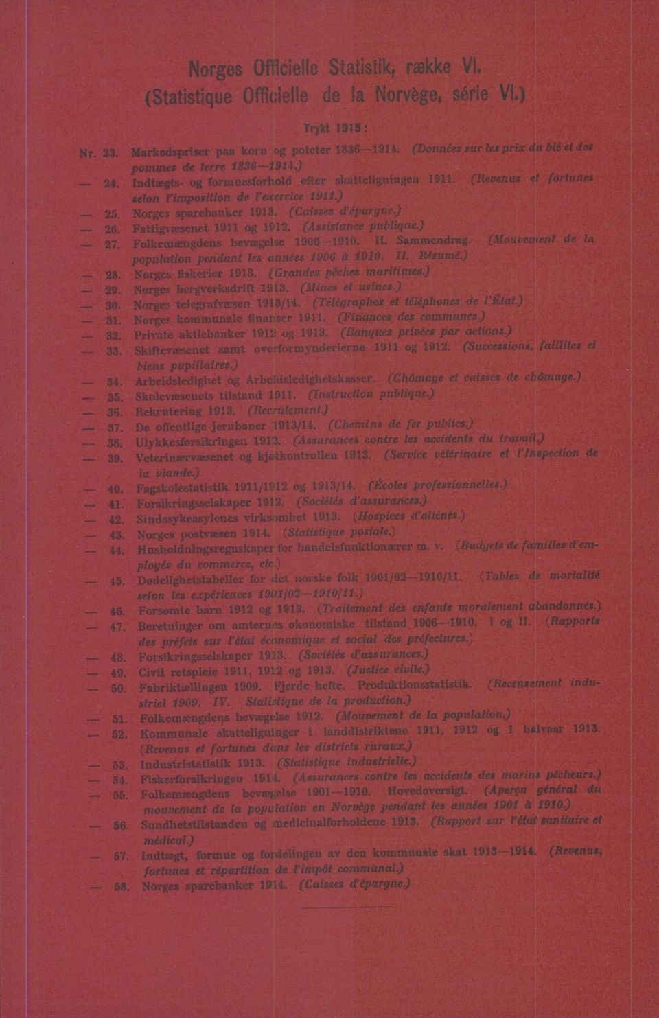 (Assistance publique) de la 7. Folkemængdens bevægelse 906-90. IL Sammendrag. (Mouvement Résumé.) II. et 90. les années 906 pendant population 8. Norges fiskerier 9. (Grandes peches maritimes) 9.