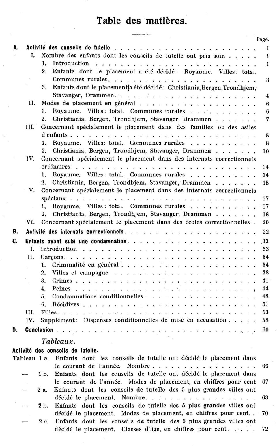 Communes rurales 6. Christiania, Bergen, Trondhjem, Stavanger, Drammen 7 III. Concernant spécialement le placement dans des familles ou des asiles d'enfants 8. Royaume. Villes: total.