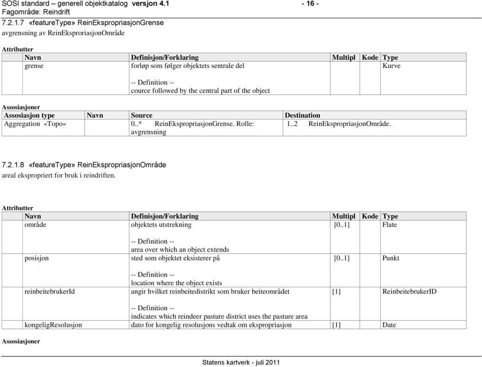 Kurve cource followed by the central part of the object Assosiasjoner Assosiasjon type Navn Source Destination Aggregation «Topo» 0..* ReinEkspropriasjonGrense. Rolle: 1..2 ReinEkspropriasjonOmråde.