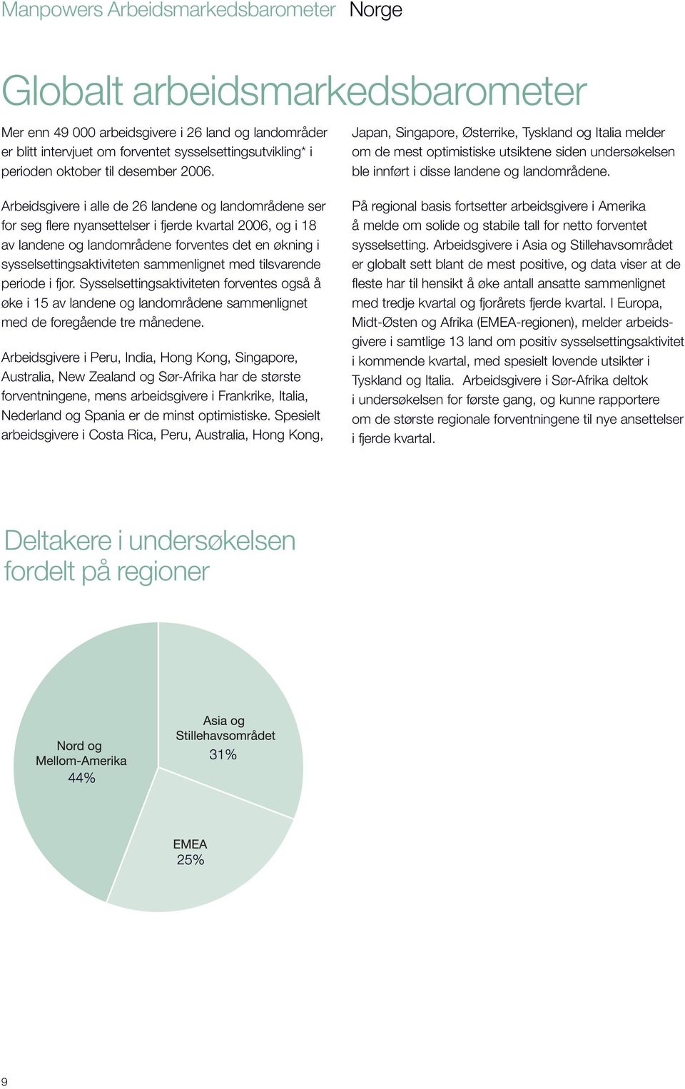 Arbeidsgivere i alle de 26 landene og landområdene ser for seg flere nyansettelser i fjerde kvartal 2006, og i 18 av landene og landområdene forventes det en økning i sysselsettingsaktiviteten