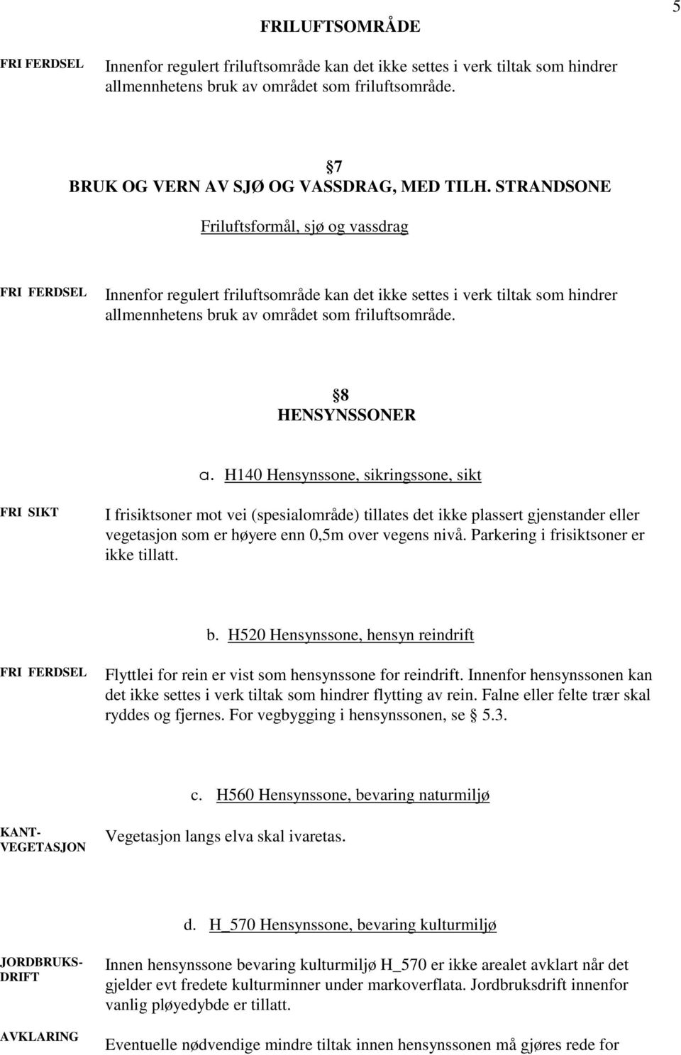 STRANDSONE Friluftsformål, sjø og vassdrag FRI FERDSEL Innenfor regulert friluftsområde kan det ikke settes i verk tiltak som hindrer allmennhetens bruk av området som friluftsområde.