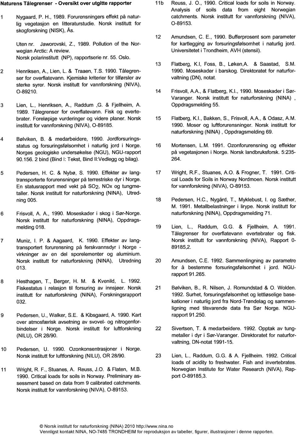 Kjemiske kriterier for tilførsler av sterke syrer. Norsk institutt for vannforskning (NIVA), 0-89210. 3 Lien, L., Henriksen, A., Raddum G. & Fjellheim, A. 1989. Tålegrenser for overfiatevann.