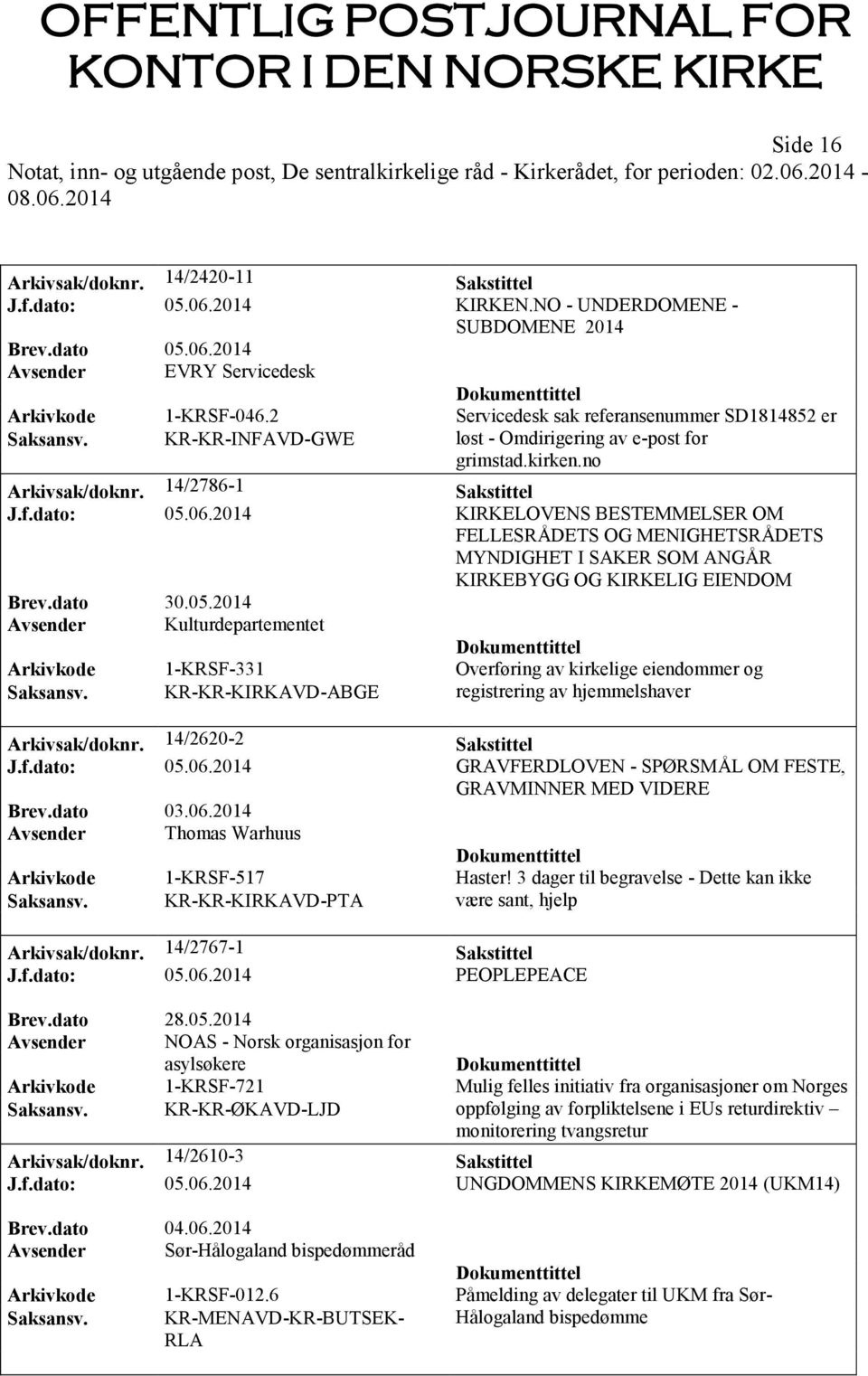 2014 KIRKELOVENS BESTEMMELSER OM FELLESRÅDETS OG MENIGHETSRÅDETS MYNDIGHET I SAKER SOM ANGÅR KIRKEBYGG OG KIRKELIG EIENDOM Brev.dato 30.05.