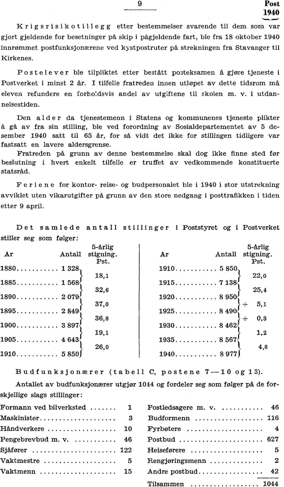 I tilfelle fratreden innen utløpet av dette tidsrom må eleven refundere en forholdsvis andel av utgiftene til skolen m. v. i utdannelsestiden.