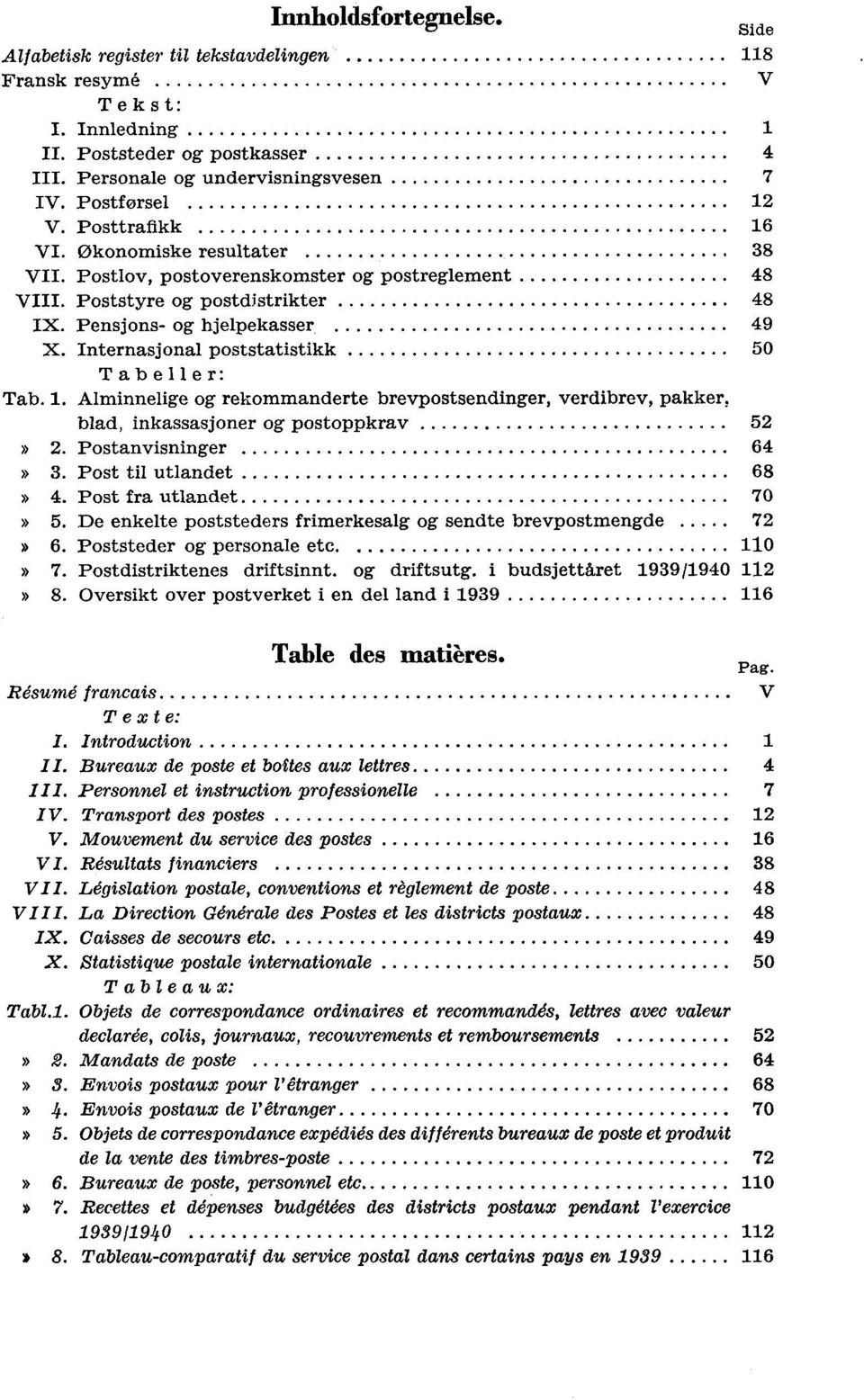 . Alminnelige og rekommanderte, verdibrev, pakker, blad, inkassasjoner og postoppkrav 5». Postanvisninger 64. Post til utlandet 68» 4. Post fra utlandet 70» 5.