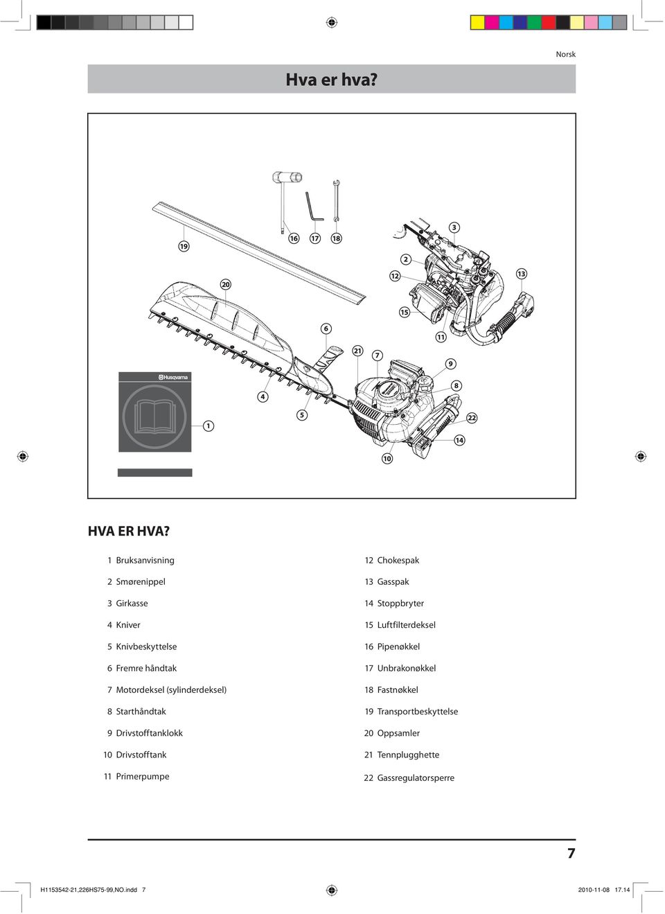 (sylinderdeksel) 8 Starthåndtak 9 Drivstofftanklokk 10 Drivstofftank 11 Primerpumpe 12 Chokespak 13 Gasspak 14