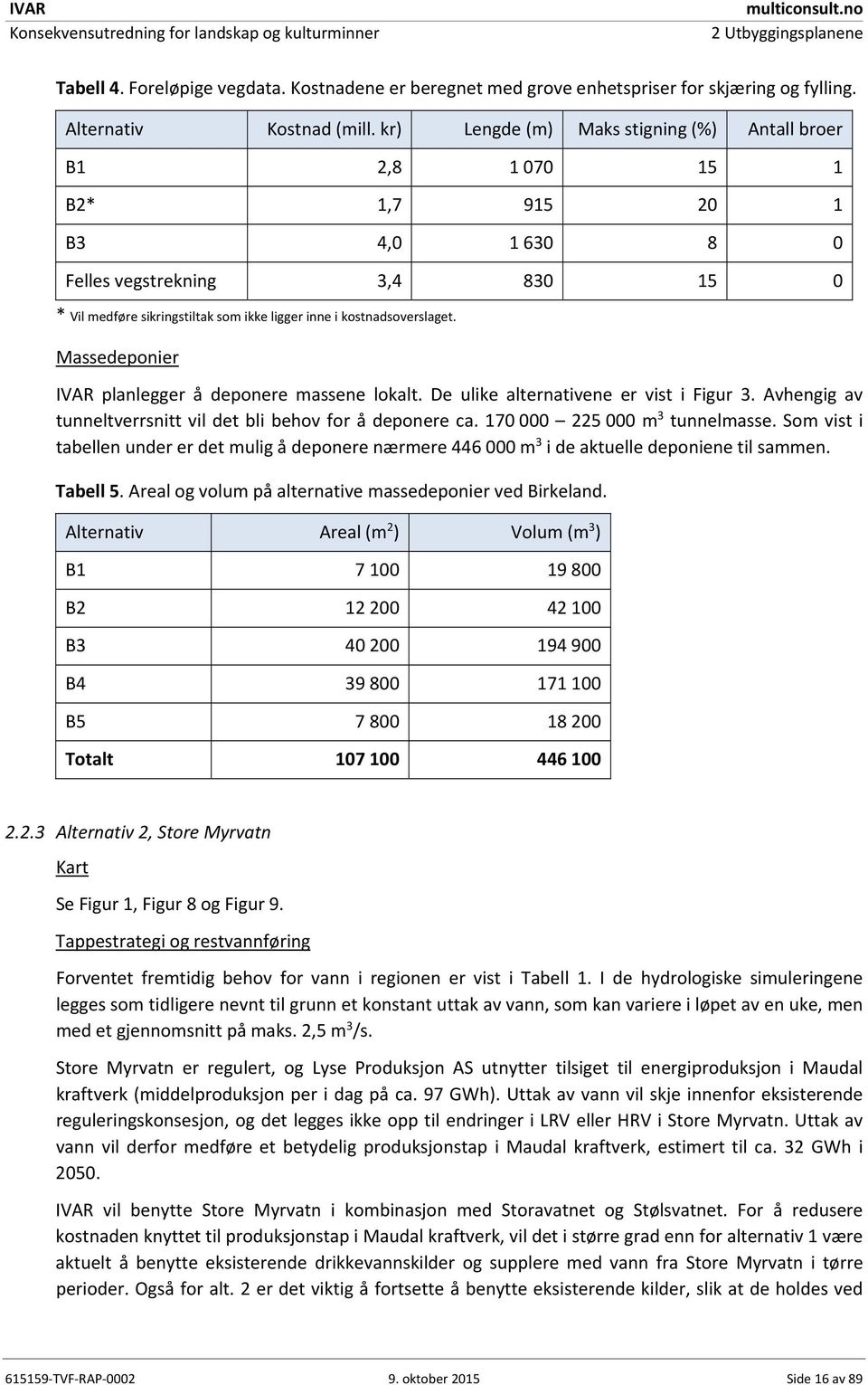 kostnadsoverslaget. Massedeponier IVAR planlegger å deponere massene lokalt. De ulike alternativene er vist i Figur 3. Avhengig av tunneltverrsnitt vil det bli behov for å deponere ca.