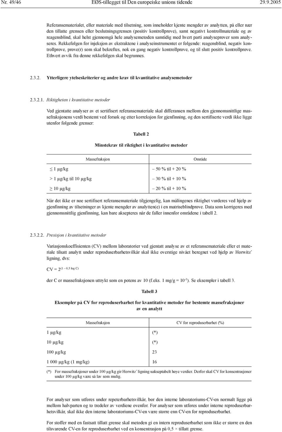 9.2005 Referansematerialet, eller materiale med tilsetning, som inneholder kjente mengder av analytten, på eller nær den tillatte grensen eller beslutningsgrensen (positiv kontrollprøve), samt