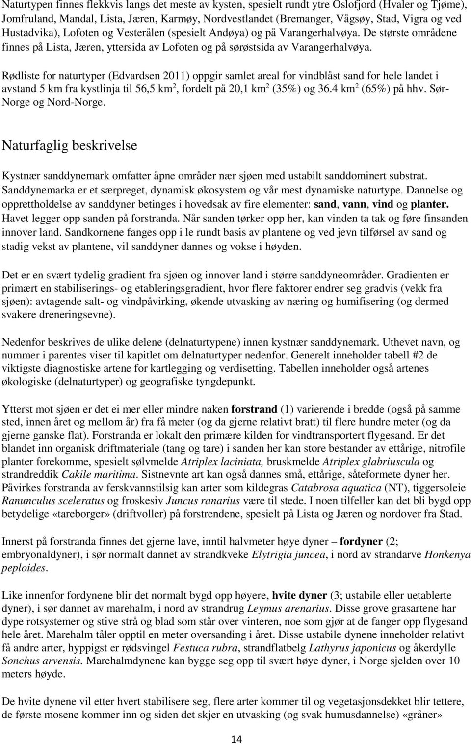 Rødliste for naturtyper (Edvardsen 2011) oppgir samlet areal for vindblåst sand for hele landet i avstand 5 km fra kystlinja til 56,5 km 2, fordelt på 20,1 km 2 (35%) og 36.4 km 2 (65%) på hhv.