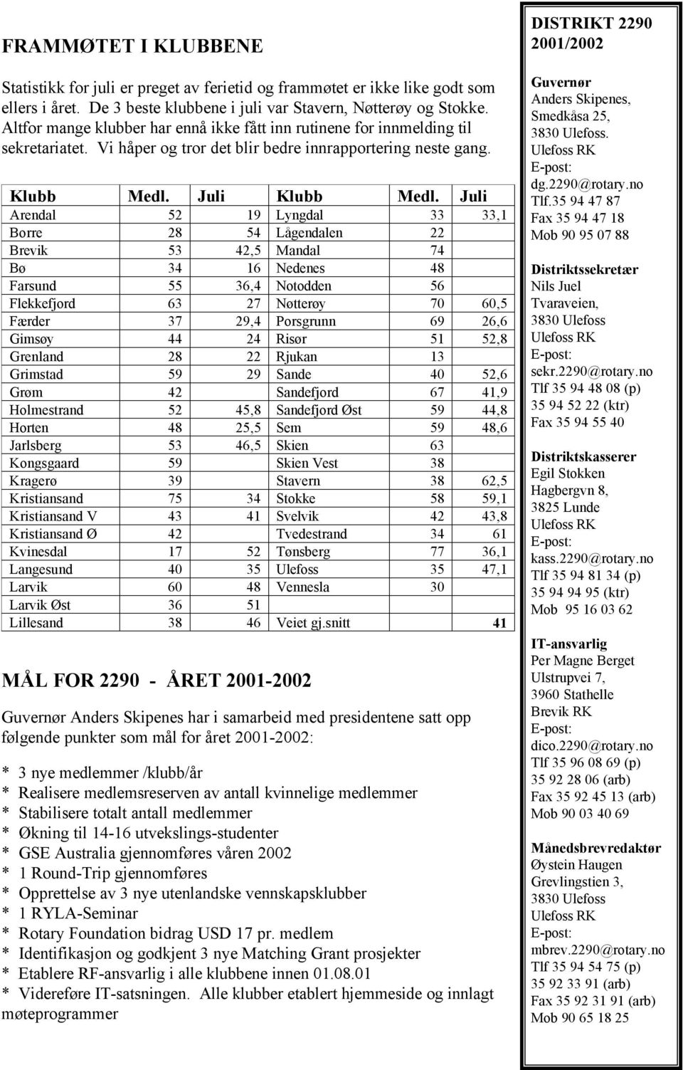 Arendal Borre Brevik Bø Farsund Flekkefjord Færder Gimsøy Grenland Grimstad Grøm Holmestrand Horten Jarlsberg Kongsgaard Kragerø Kristiansand Kristiansand V Kristiansand Ø Kvinesdal Langesund Larvik