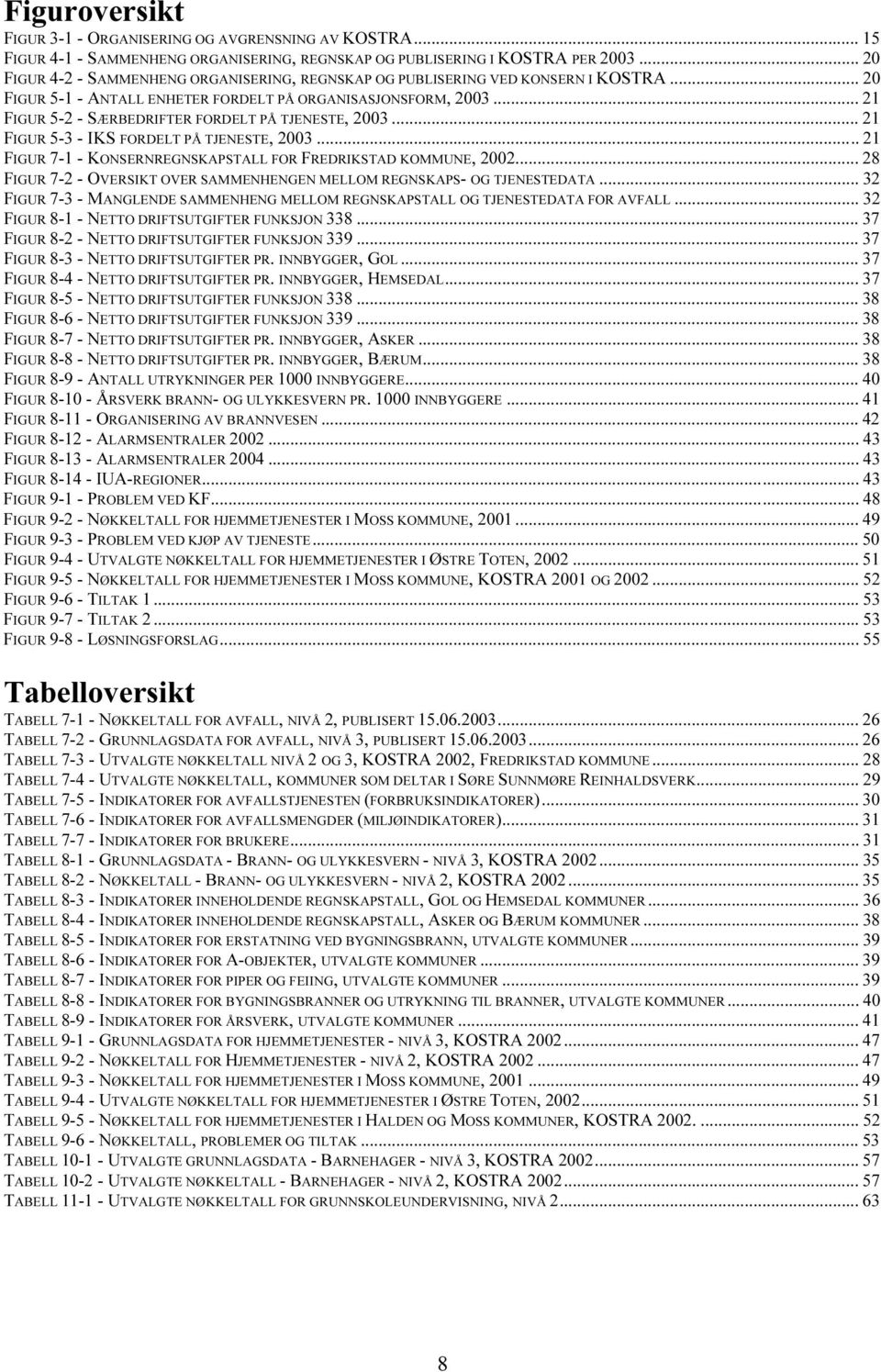 .. 21 FIGUR 5-2 - SÆRBEDRIFTER FORDELT PÅ TJENESTE, 2003... 21 FIGUR 5-3 - IKS FORDELT PÅ TJENESTE, 2003... 21 FIGUR 7-1 - KONSERNREGNSKAPSTALL FOR FREDRIKSTAD KOMMUNE, 2002.