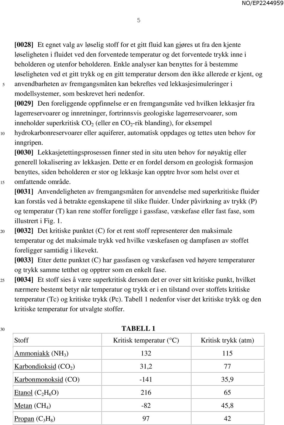 Enkle analyser kan benyttes for å bestemme løseligheten ved et gitt trykk og en gitt temperatur dersom den ikke allerede er kjent, og anvendbarheten av fremgangsmåten kan bekreftes ved