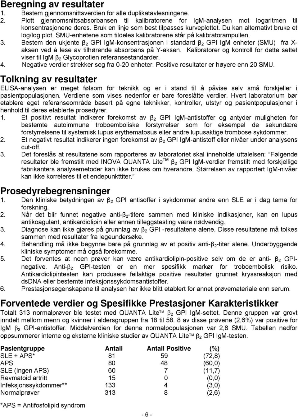 Bestem den ukjente β 2 GPI IgM-konsentrasjonen i standard β 2 GPI IgM enheter (SMU) fra X- aksen ved å lese av tilhørende absorbans på Y-aksen.