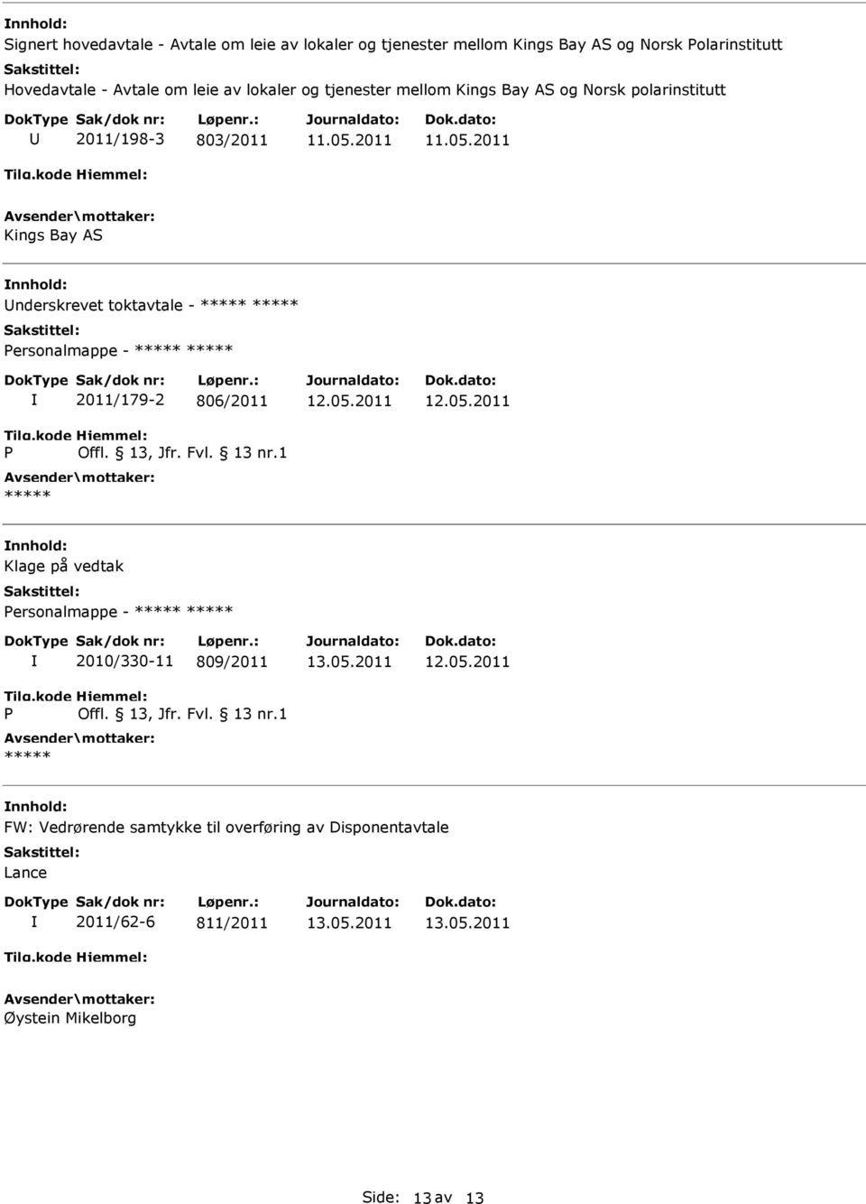 ersonalmappe - 2011/179-2 806/2011 12.05.2011 12.05.2011 nnhold: Klage på vedtak ersonalmappe - 2010/330-11 809/2011 13.05.2011 12.05.2011 nnhold: FW: Vedrørende samtykke til overføring av Disponentavtale Lance 2011/62-6 811/2011 13.