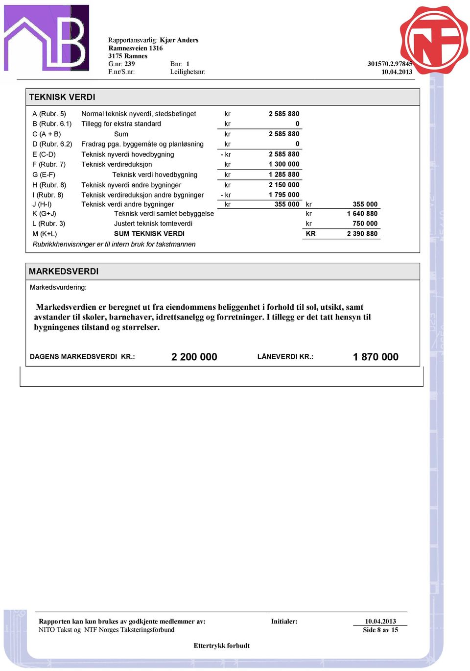 8) Teknisk nyverdi andre bygninger kr 2 150 000 I (Rubr.