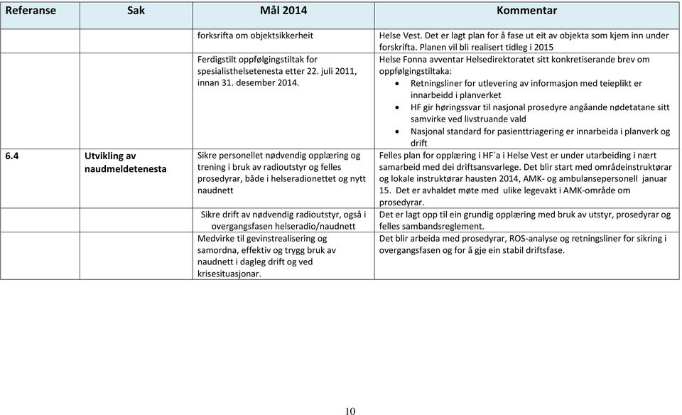 helseradio/naudnett Medvirke til gevinstrealisering og samordna, effektiv og trygg bruk av naudnett i dagleg drift og ved krisesituasjonar. Helse Vest.