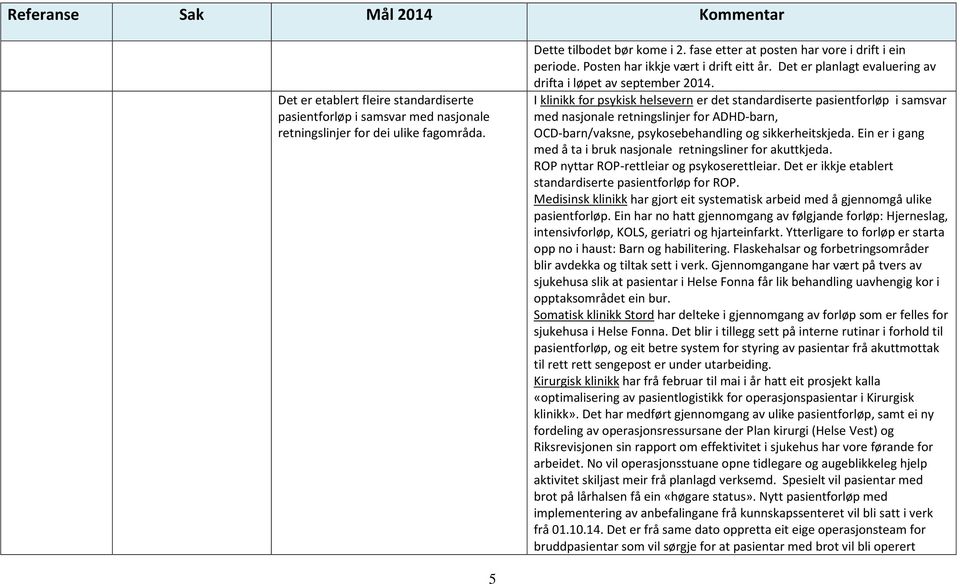 I klinikk for psykisk helsevern er det standardiserte pasientforløp i samsvar med nasjonale retningslinjer for ADHD-barn, OCD-barn/vaksne, psykosebehandling og sikkerheitskjeda.