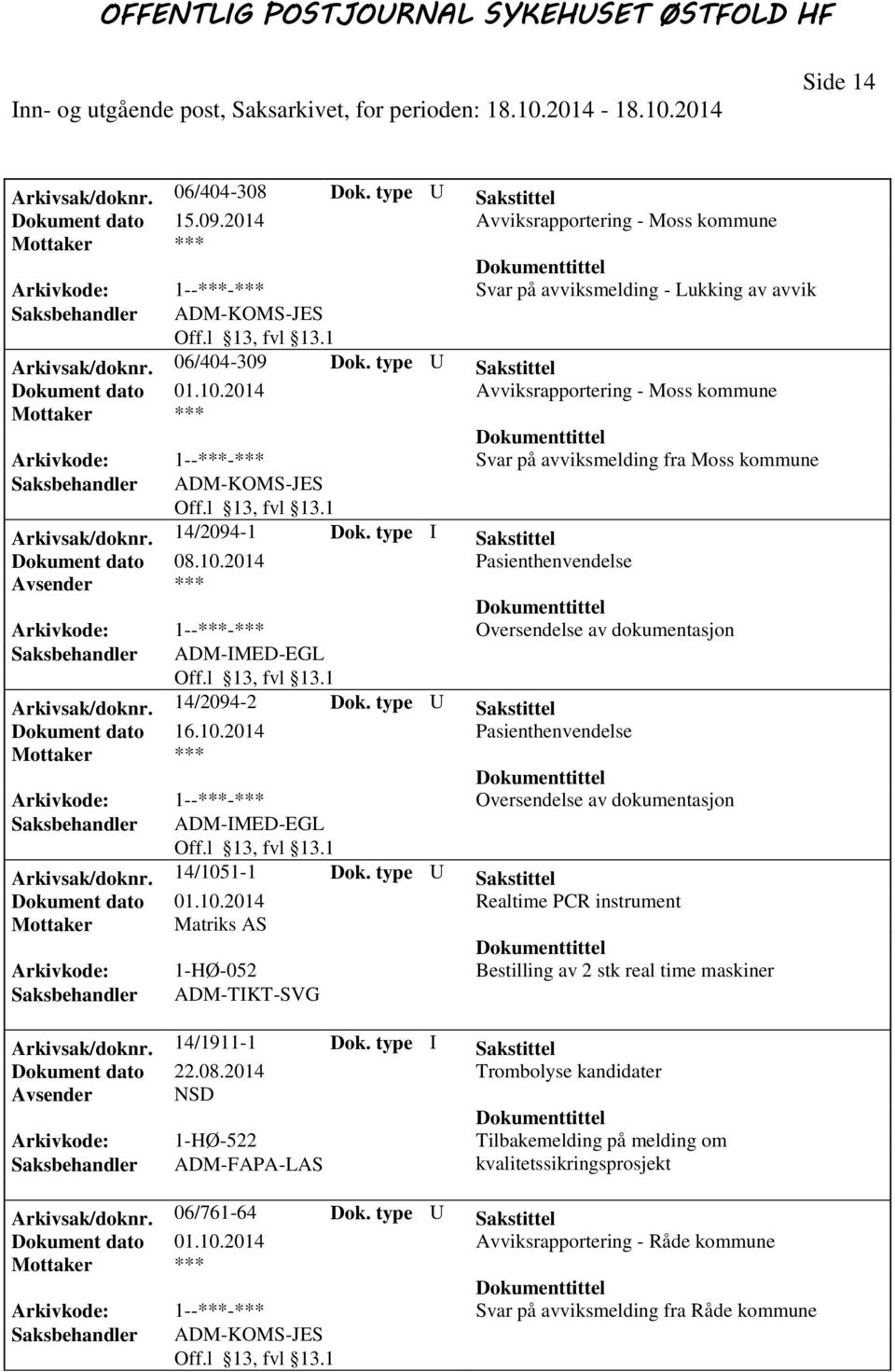 type I Sakstittel Dokument dato 08.10.2014 Pasienthenvendelse Saksbehandler ADM-IMED-EGL Arkivsak/doknr. 14/2094-2 Dok. type U Sakstittel Dokument dato 16.10.2014 Pasienthenvendelse Saksbehandler ADM-IMED-EGL Arkivsak/doknr. 14/1051-1 Dok.