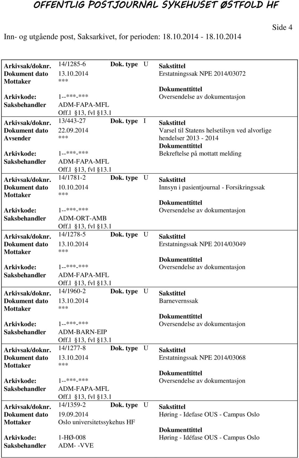 10.2014 Innsyn i pasientjournal - Forsikringssak Saksbehandler ADM-ORT-AMB Arkivsak/doknr. 14/1278-5 Dok. type U Sakstittel Dokument dato 13.10.2014 Erstatningssak NPE 2014/03049 Arkivsak/doknr.