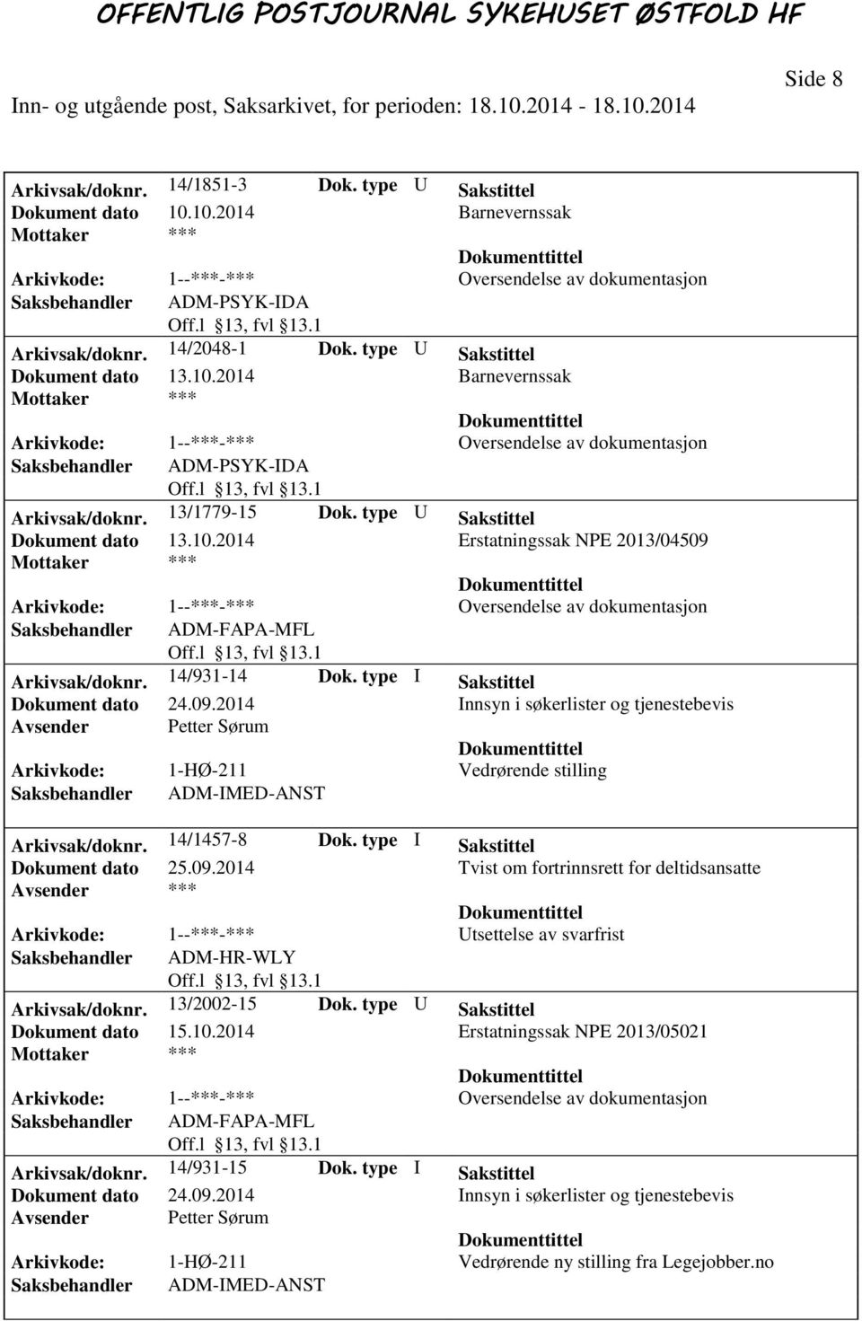 Arkivsak/doknr. 14/931-14 Dok. type I Sakstittel Dokument dato 24.09.