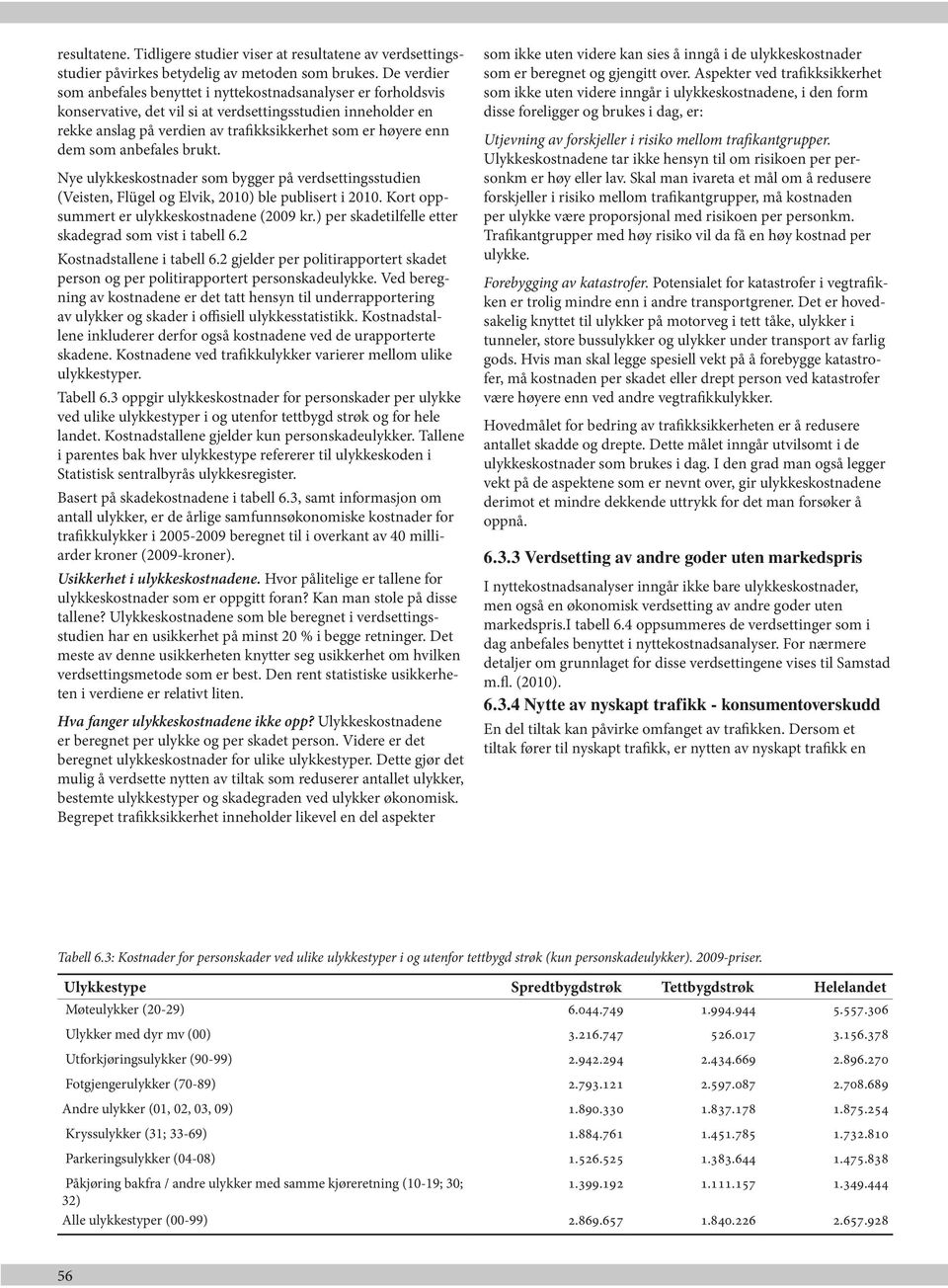 dem som anbefales brukt. Nye ulykkeskostnader som bygger på verdsettingsstudien (Veisten, Flügel og Elvik, 2010) ble publisert i 2010. Kort oppsummert er ulykkeskostnadene (2009 kr.