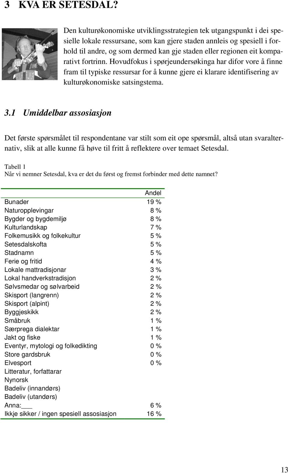 eit komparativt fortrinn. Hovudfokus i spørjeundersøkinga har difor vore å finne fram til typiske ressursar for å kunne gjere ei klarare identifisering av kulturøkonomiske satsingstema. 3.