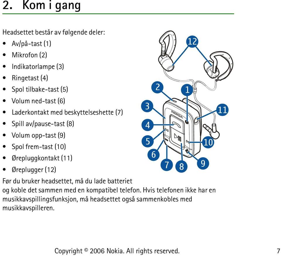 frem-tast (10) Ørepluggkontakt (11) Øreplugger (12) Før du bruker headsettet, må du lade batteriet og koble det sammen med