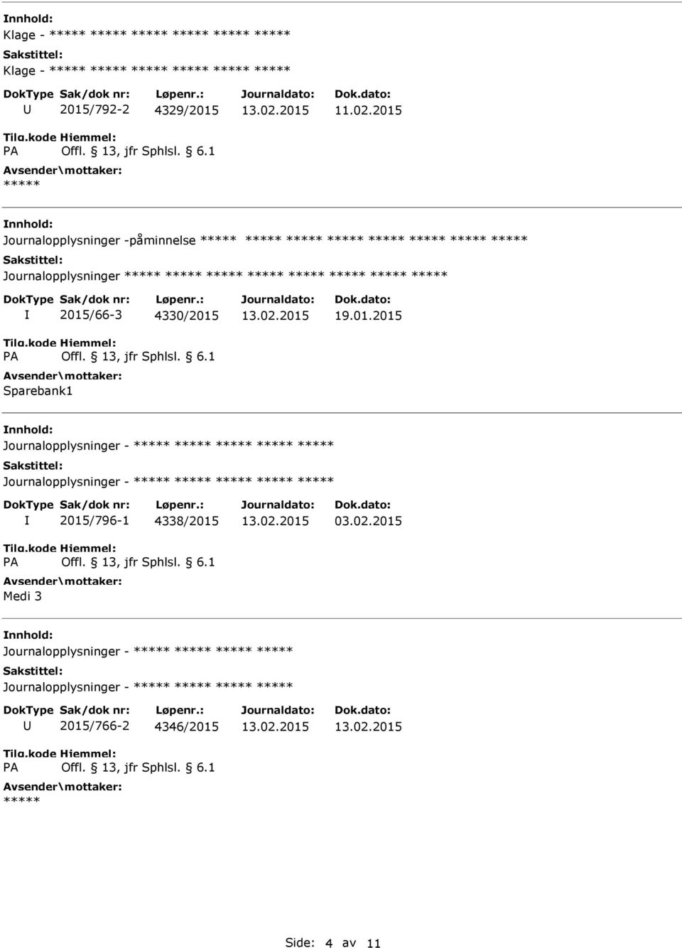 Journalopplysninger 2015/66-3 4330/2015 Sparebank1