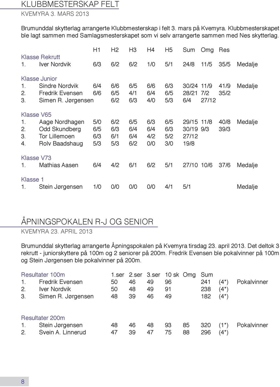 Iver Nordvik 6/3 6/2 6/2 1/0 5/1 24/8 11/5 35/5 Medalje Klasse Junior 1. Sindre Nordvik 6/4 6/6 6/5 6/6 6/3 30/24 11/9 41/9 Medalje 2. Fredrik Evensen 6/6 6/5 4/1 6/4 6/5 28/21 7/2 35/2 3. Simen R.