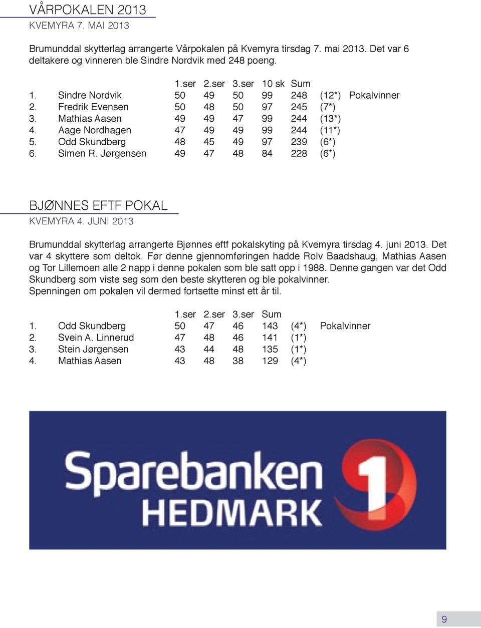 Odd Skundberg 48 45 49 97 239 (6*) 6. Simen R. Jørgensen 49 47 48 84 228 (6*) BJØNNES EFTF POKAL KVEMYRA 4. JUNI 2013 Brumunddal skytterlag arrangerte Bjønnes eftf pokalskyting på Kvemyra tirsdag 4.