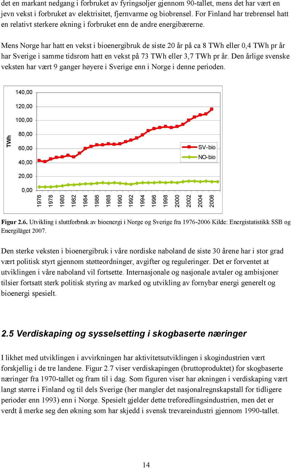 Mens Norge har hatt en vekst i bioenergibruk de siste 20 år på ca 8 TWh eller 0,4 TWh pr år har Sverige i samme tidsrom hatt en vekst på 73 TWh eller 3,7 TWh pr år.