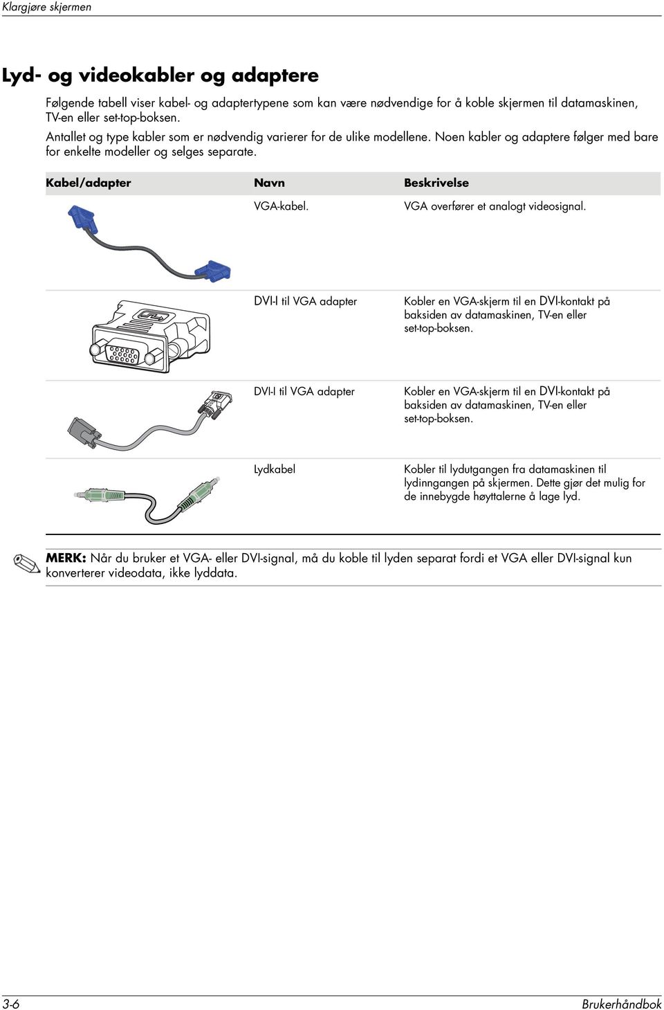 VGA overfører et analogt videosignal. DVI-I til VGA adapter Kobler en VGA-skjerm til en DVI-kontakt på baksiden av datamaskinen, TV-en eller set-top-boksen.