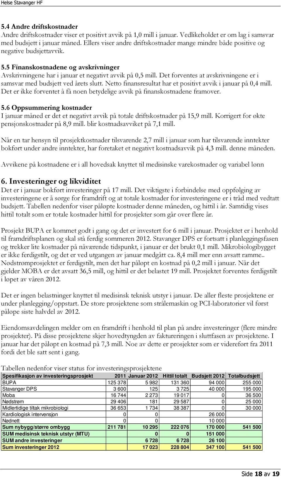 Det forventes at avskrivningene er i samsvar med budsjett ved årets slutt. Netto finansresultat har et positivt avvik i januar på 0,4 mill.