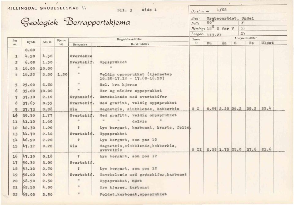 Med grafi ve1 opps delv Lys berga karb kvar f Svart.Opps Lys berga som poo 1 Kisas skobb svove Karakt kk Veldi opps (kje 16.0-17.8 Rel, bra kjer ui 8Ye s 0. Jtt 1.1 0 1 9.