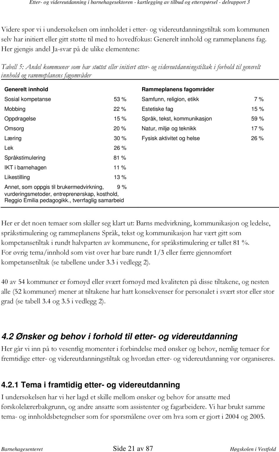 brukermedvirkning, 9 % vurderingsmetoder, entreprenørskap, kosthold, Reggio Emilia pedagogikk.