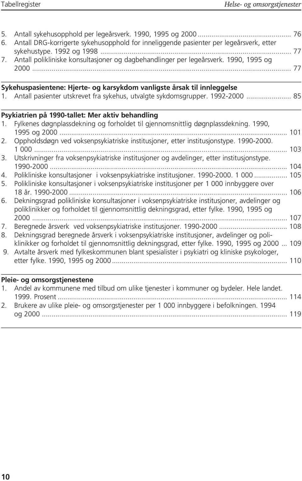 1990, 1995 og 2000... 77 Sykehuspasientene: Hjerte- og karsykdom vanligste årsak til innleggelse 1. Antall pasienter utskrevet fra sykehus, utvalgte sykdomsgrupper. 1992-2000.