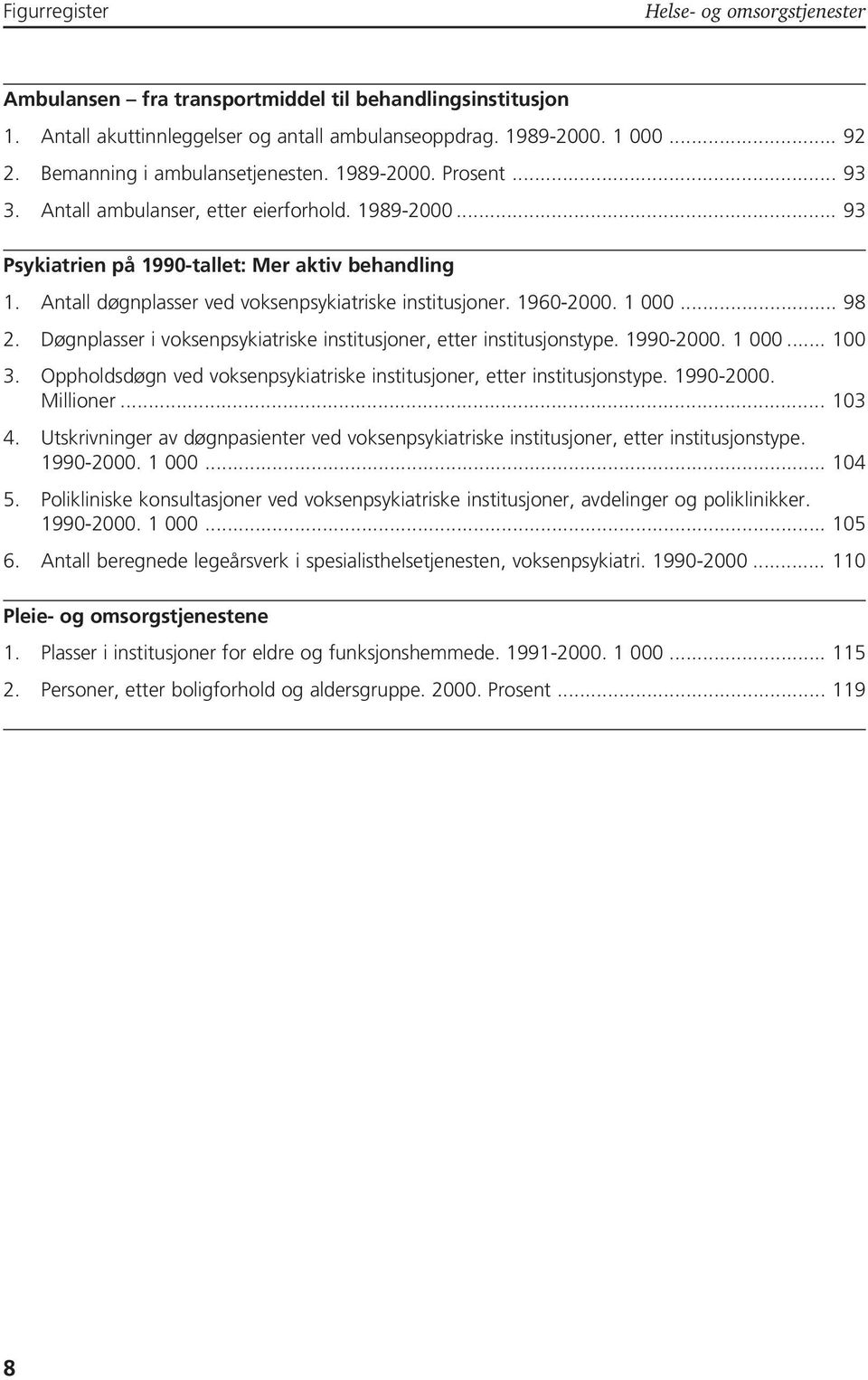 Antall døgnplasser ved voksenpsykiatriske institusjoner. 1960-2000. 1 000... 98 2. Døgnplasser i voksenpsykiatriske institusjoner, etter institusjonstype. 1990-2000. 1 000... 100 3.