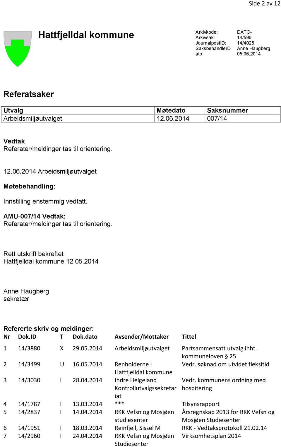 2014 sekretær Refererte skriv og meldinger: Nr Dok.ID T Dok.dato Avsender/Mottaker Tittel 1 14/3880 X 29.05.2014 Arbeidsmiljøutvalget Partsammensatt utvalg ihht. kommuneloven 25 2 14/3499 U 16.05.2014 Renholderne i Vedr.