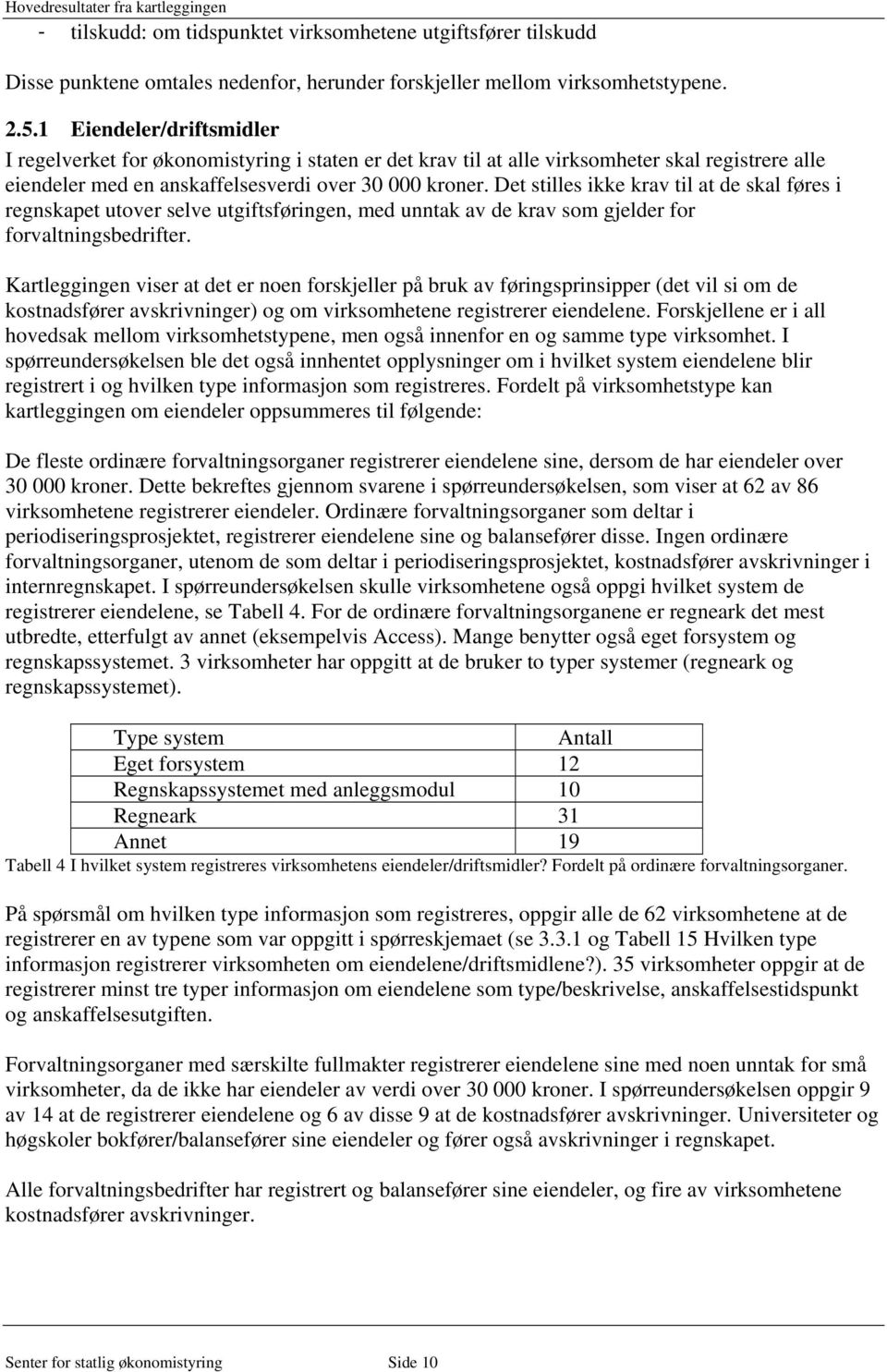 Det stilles ikke krav til at de skal føres i regnskapet utover selve utgiftsføringen, med unntak av de krav som gjelder for forvaltningsbedrifter.