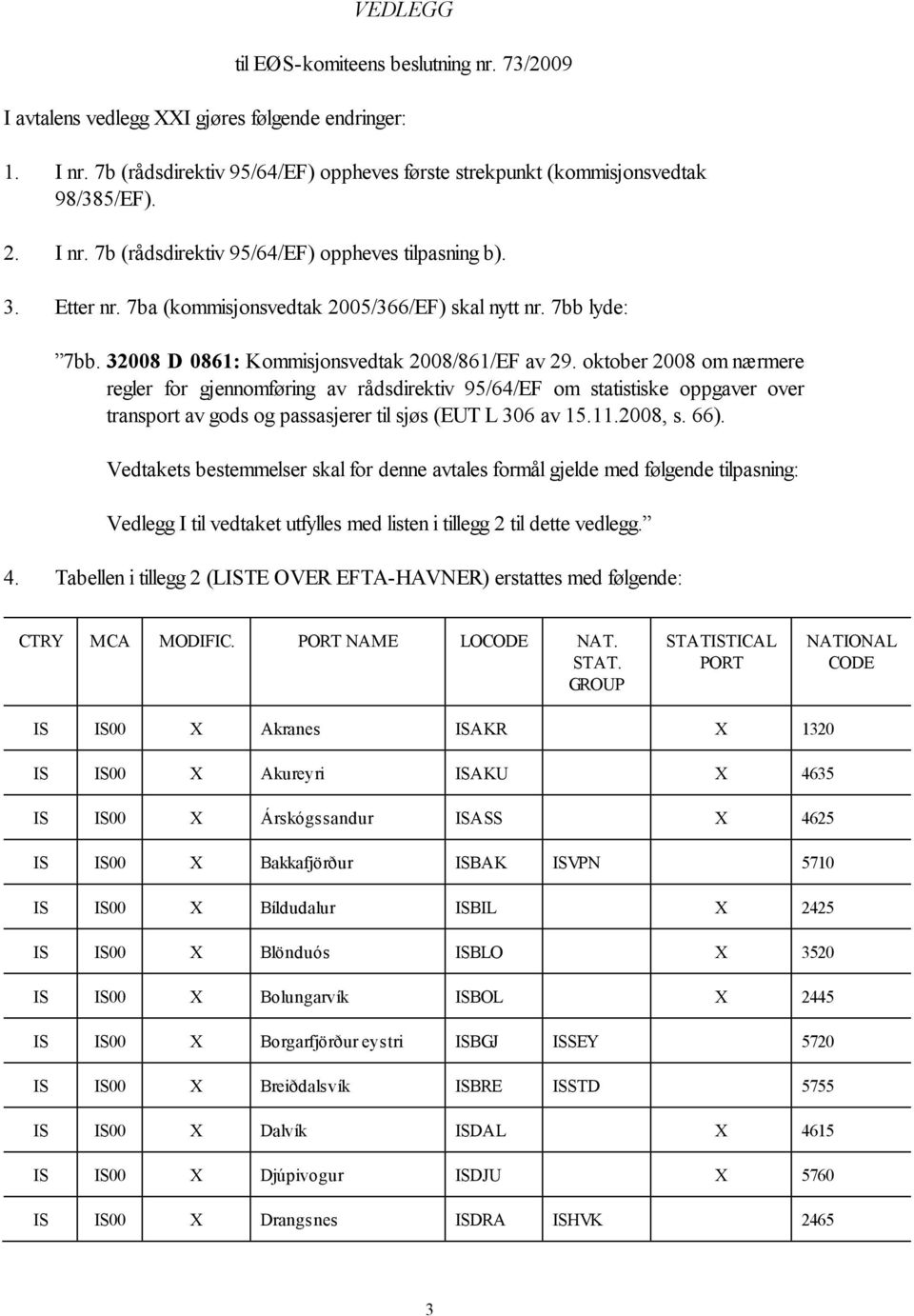 oktober 2008 om nærmere regler for gjennomføring av rådsdirektiv 95/64/EF om statistiske oppgaver over transport av gods og passasjerer til sjøs (EUT L 306 av 15.11.2008, s. 66).