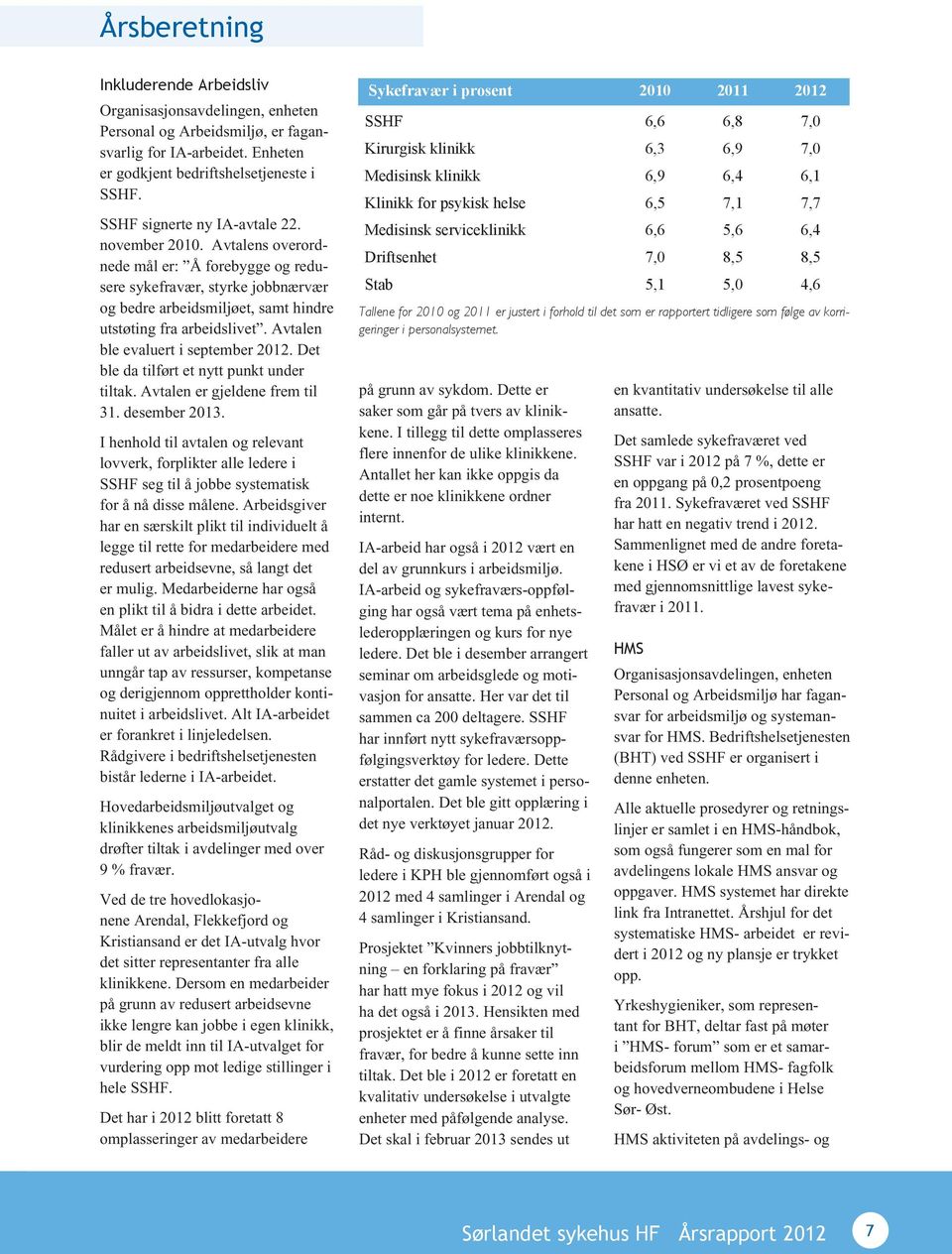 Avtalen ble evaluert i september 2012. Det ble da tilført et nytt punkt under tiltak. Avtalen er gjeldene frem til 31. desember 2013.