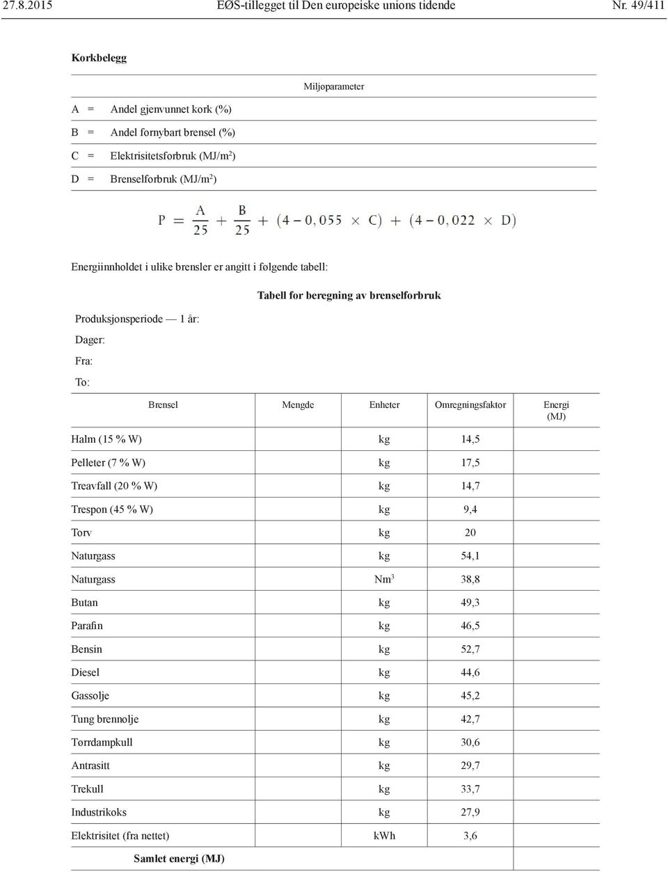 (15 % W) kg 14,5 Pelleter (7 % W) kg 17,5 Treavfall (20 % W) kg 14,7 Trespon (45 % W) kg 9,4 Torv kg 20 Naturgass kg 54,1 Naturgass Nm 3 38,8 Butan kg 49,3 Parafin kg 46,5 Bensin kg