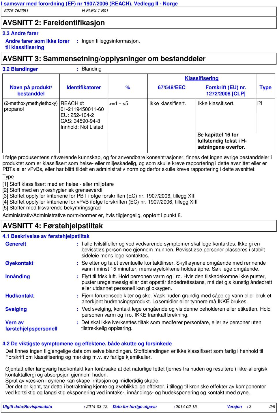 2 Blandinger Blanding Navn på produkt/ bestanddel (2methoxymethylethoxy) propanol Identifikatorer REACH # 01211945001160 EU 2521042 CAS 34590948 Innhold Not Listed Administrativ/Administrative