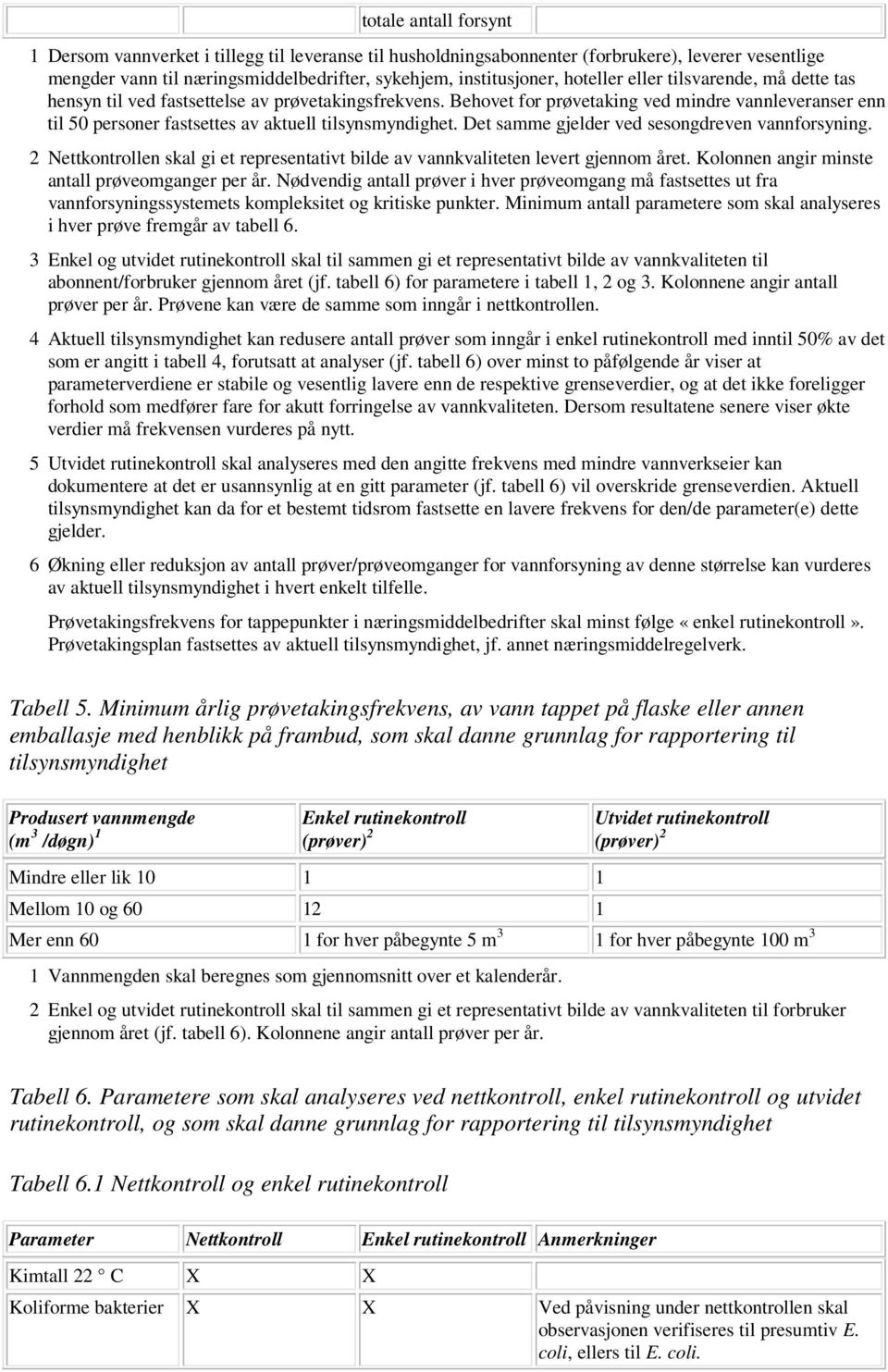 Behovet for prøvetaking ved mindre vannleveranser enn til 50 personer fastsettes av aktuell tilsynsmyndighet. Det samme gjelder ved sesongdreven vannforsyning.