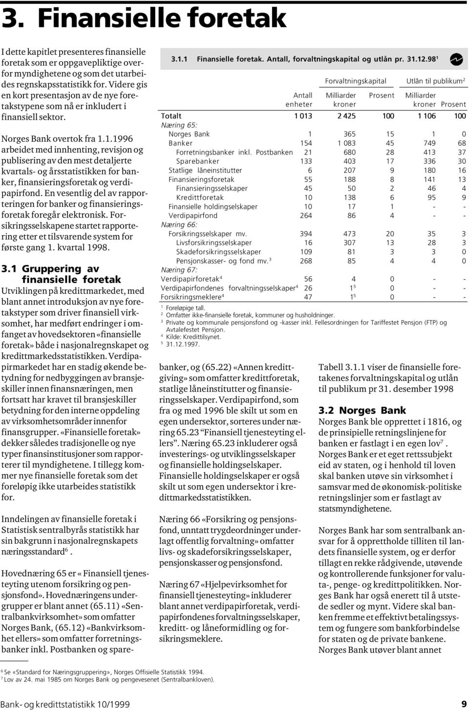 1.1996 arbeidet med innhenting, revisjon og publisering av den mest detaljerte kvartals- og årsstatistikken for banker, finansieringsforetak og verdipapirfond.