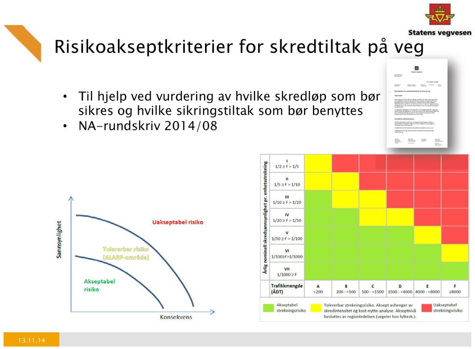 skredløp som bør sikres og hvilke