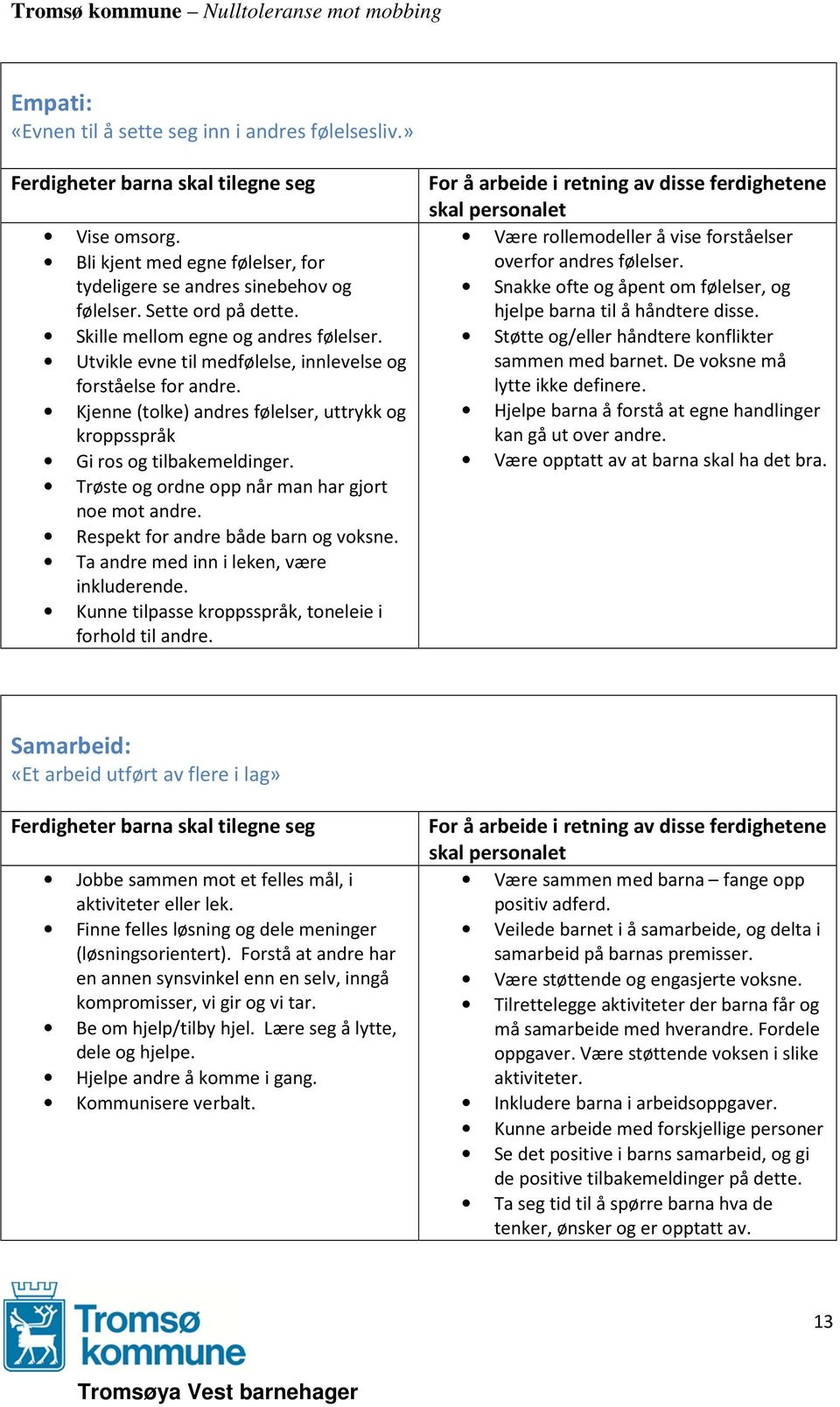 Kjenne (tolke) andres følelser, uttrykk og kroppsspråk Gi ros og tilbakemeldinger. Trøste og ordne opp når man har gjort noe mot andre. Respekt for andre både barn og voksne.