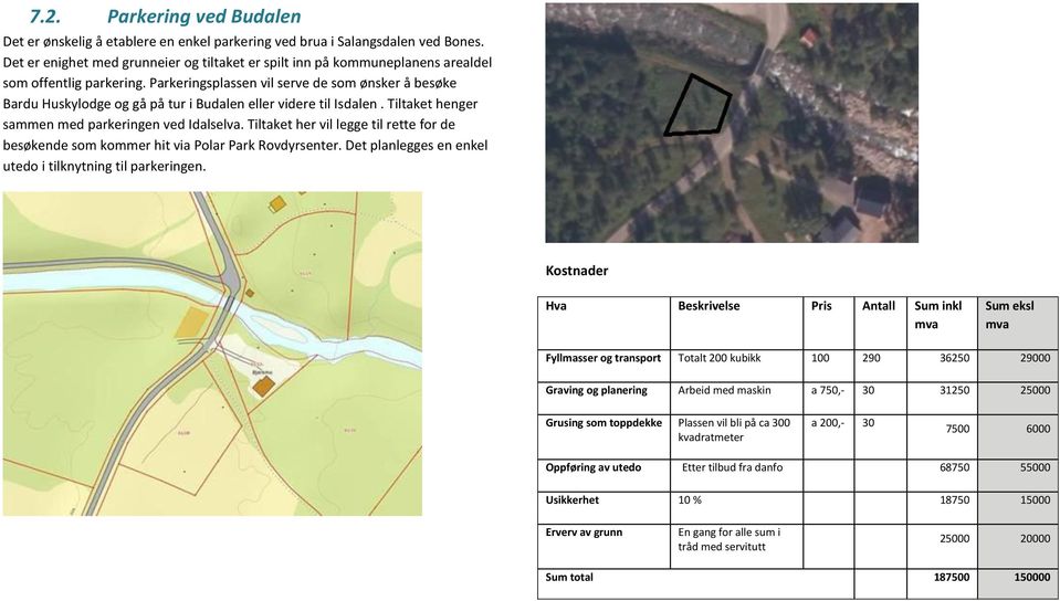 Parkeringsplassen vil serve de som ønsker å besøke Bardu Huskylodge og gå på tur i Budalen eller videre til Isdalen. Tiltaket henger sammen med parkeringen ved Idalselva.