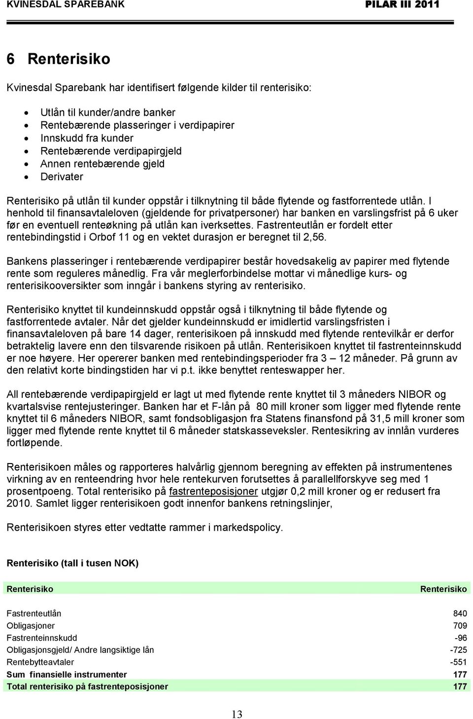 I henhold til finansavtaleloven (gjeldende for privatpersoner) har banken en varslingsfrist på 6 uker før en eventuell renteøkning på utlån kan iverksettes.