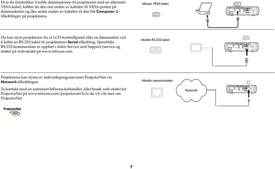 enden av kabelen til VESA-porten på datamaskinen og den andre enden av kabelen til den blå Computer 2 - tilkoblingen på projektoren.